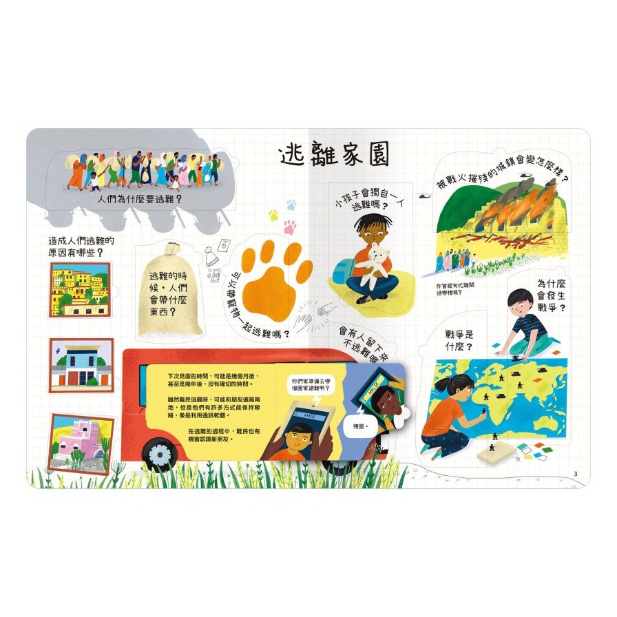 禾流．想問什麼翻翻書－關於難民你想知道什麼？-細節圖4