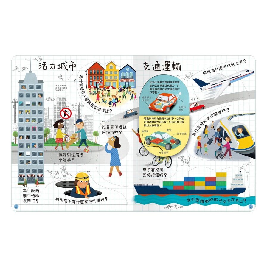 禾流．想問什麼翻翻書－關於今天你想知道什麼？-細節圖2