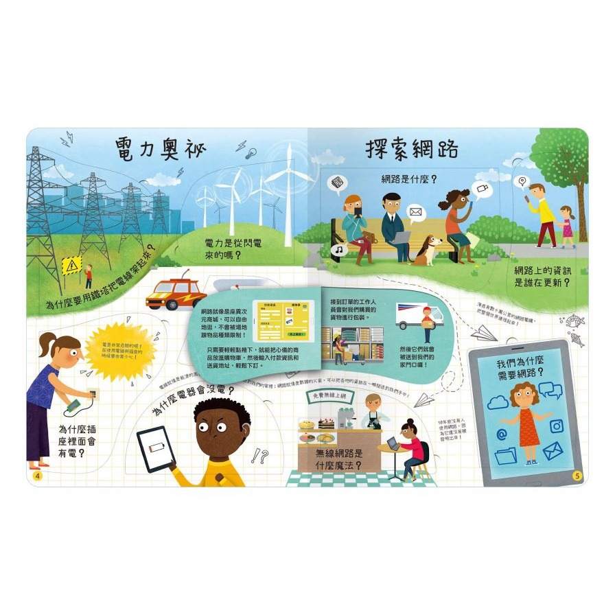 禾流．想問什麼翻翻書－關於今天你想知道什麼？-細節圖3