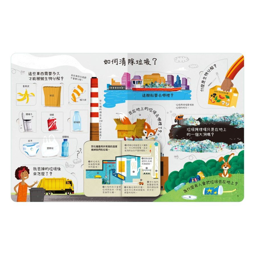 禾流．想問什麼翻翻書－關於回收你想知道什麼？-細節圖3