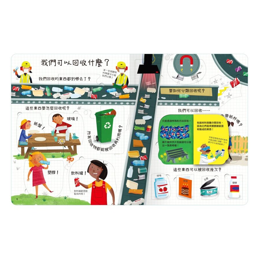 禾流．想問什麼翻翻書－關於回收你想知道什麼？-細節圖4