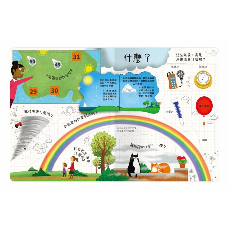 禾流．想問什麼翻翻書－關於天氣你想知道什麼？-細節圖2