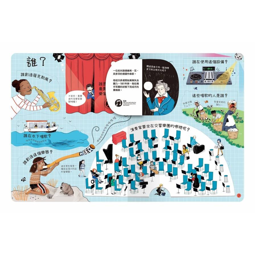禾流．想問什麼翻翻書－關於音樂你想知道什麼？-細節圖5