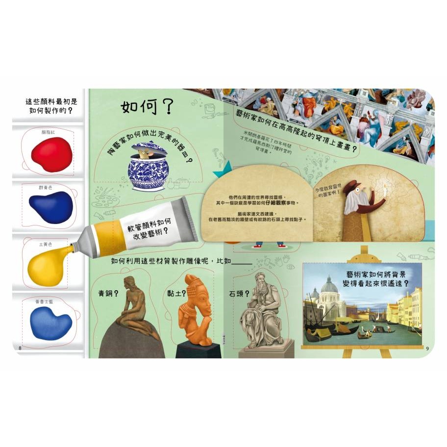 禾流．想問什麼翻翻書－關於藝術你想知道什麼？-細節圖3