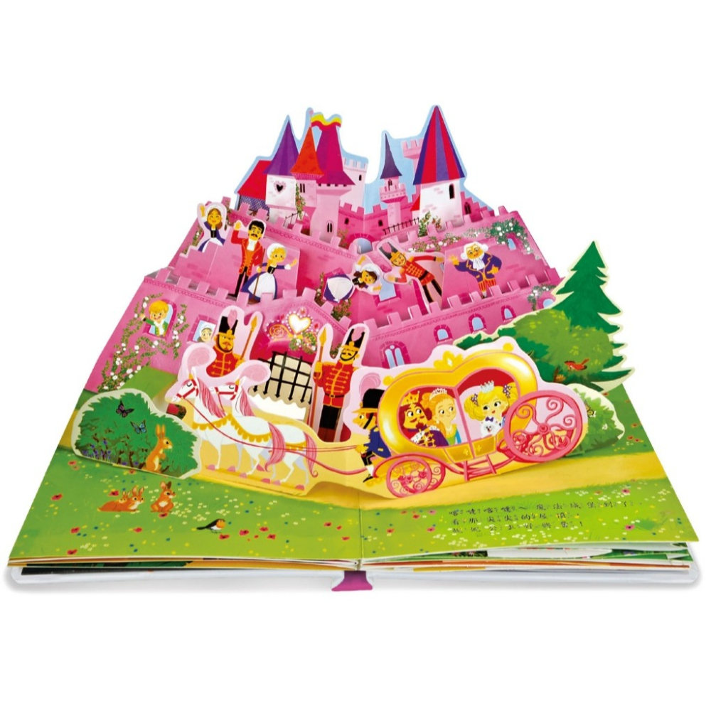 華碩．公主-細節圖4