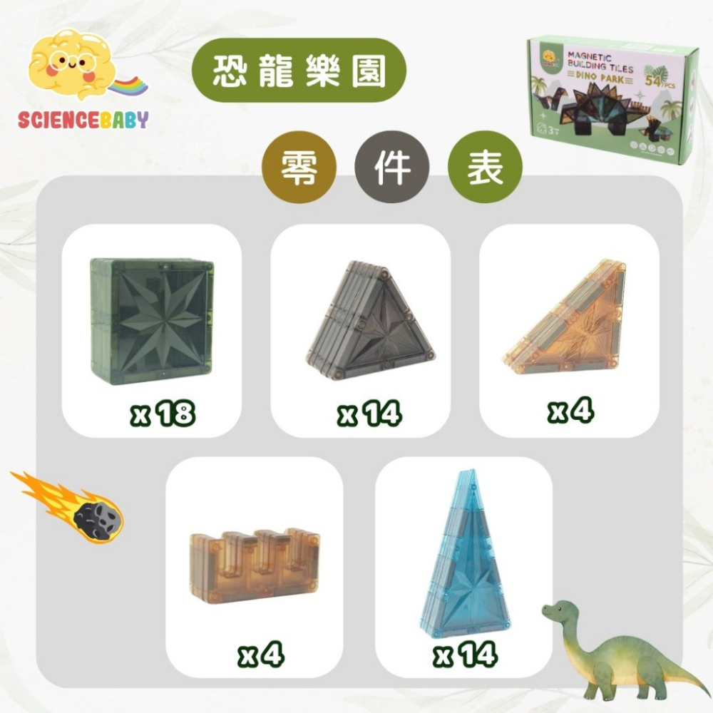 Science Baby．恐龍樂園54片-細節圖2