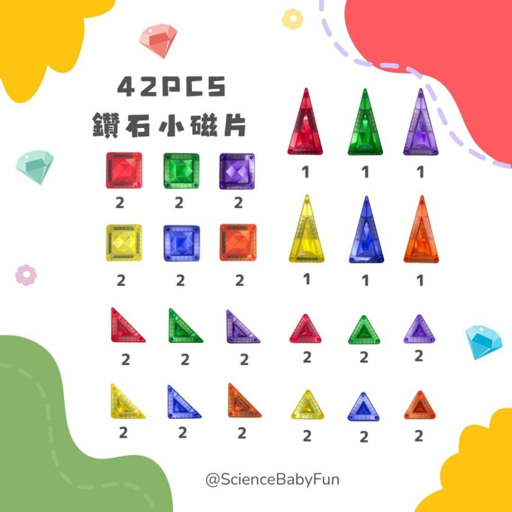 Science Baby．鑽石小磁片42片 磁力片-細節圖3