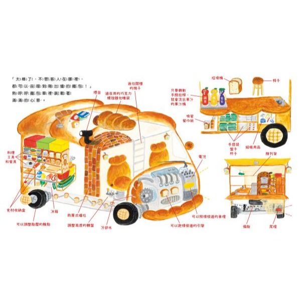 采實．麵包小偷5：熱呼呼的麵包車-細節圖6