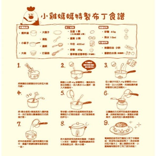 小魯．小雞過生日-細節圖6