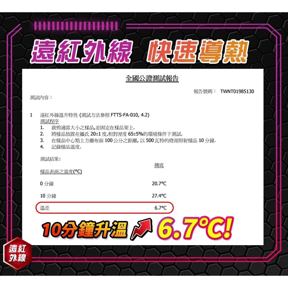 【MORINO】石墨烯 菱格透氣氣墊3/4長襪 男襪 MO37201 運動機能襪 石墨烯襪 氣墊襪-細節圖7