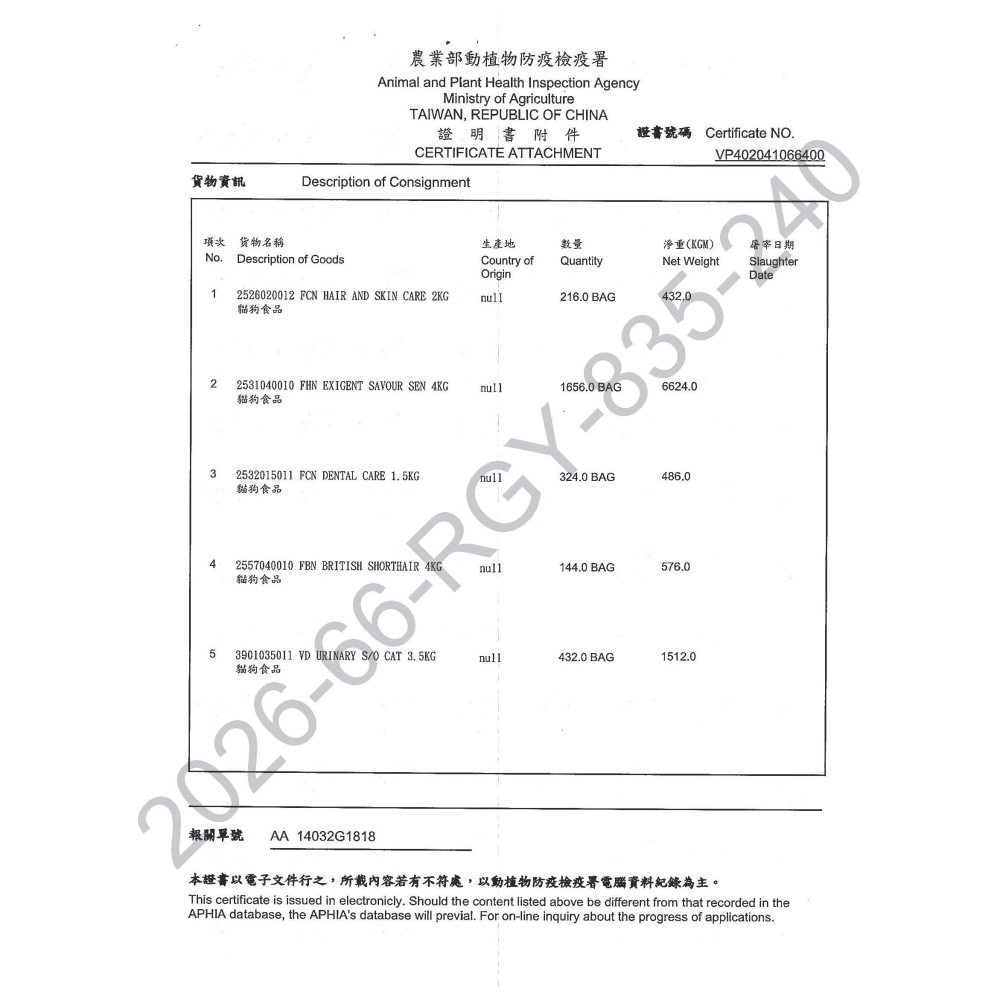 【肥貓客棧】法國皇家 中型成犬專用乾糧(MA_4kg/10kg/15kg) 成犬飼料 狗飼料 ROYAL CANIN-細節圖3