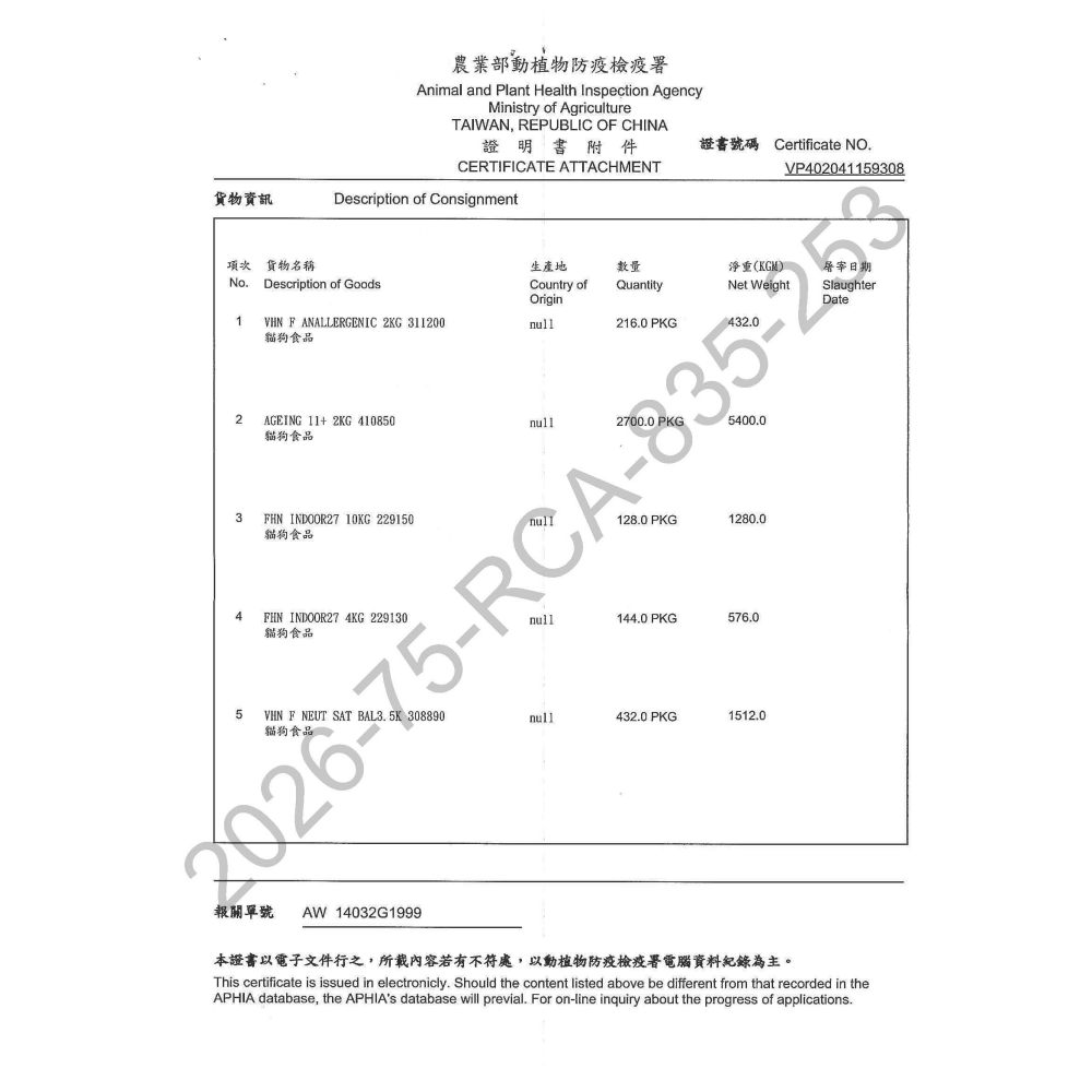 【肥貓客棧】法國皇家 中型成犬專用乾糧(MA_4kg/10kg/15kg) 成犬飼料 狗飼料 ROYAL CANIN-細節圖5