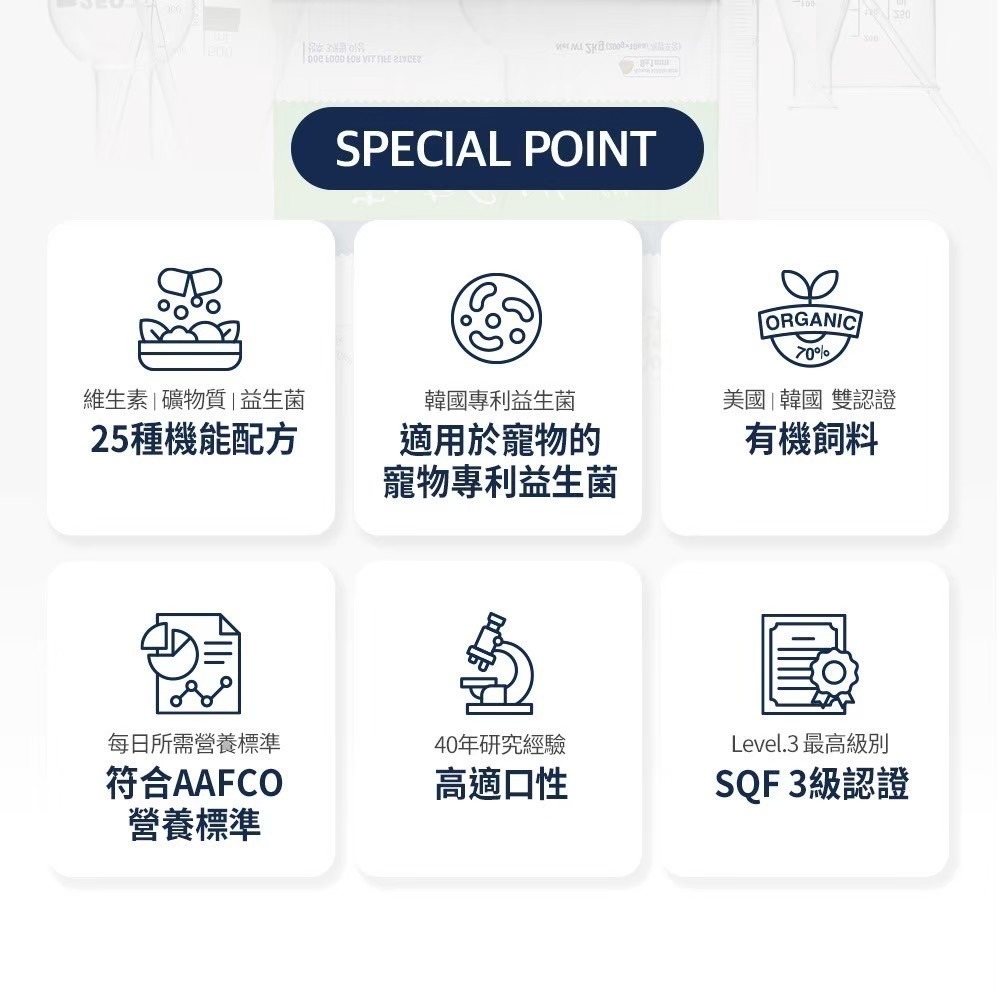 【肥貓客棧】韓國製 INDIGO英迪格有機犬糧 2kg 6kg 全齡犬飼料 幼犬飼料 成犬飼料 益生菌狗飼料-細節圖8