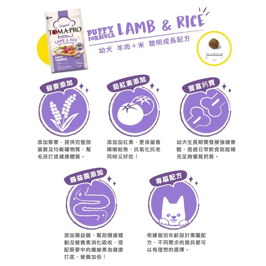 【肥貓客棧】 Toma-Pro優格 犬用 經典食譜「幼犬 聰明成長配方 1.5kg/3kg/7kg」狗飼料 幼犬飼料-細節圖2