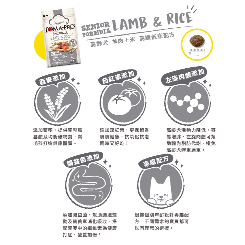 【肥貓客棧】 Toma-Pro優格 犬用 經典食譜「高齡犬 高纖低脂 1.5kg/3kg/7kg」狗飼料 熟齡犬飼料-細節圖2