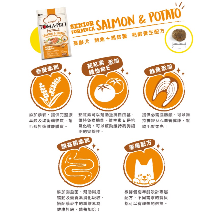 【肥貓客棧】 Toma-Pro優格 犬用 經典食譜「高齡犬 熟齡養生 1.5kg/3kg/7kg」狗飼料 熟齡犬飼料-細節圖2