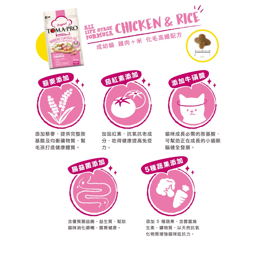 【肥貓客棧】 Toma-Pro優格 貓用 經典食譜「成幼貓 化毛高纖 1.5kg/3kg/7kg」貓飼料 幼貓飼料 成貓-細節圖2