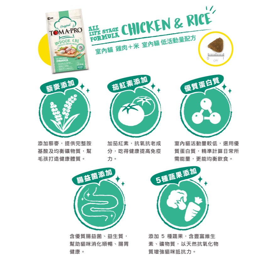 【肥貓客棧】 Toma-Pro優格 貓用 經典食譜「室內貓 低活動量 1.5kg/3kg/7kg」貓飼料 成貓飼料 貓糧-細節圖2