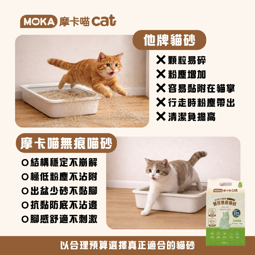 【肥貓客棧】MOKA摩卡喵 雙效無痕貓砂 2.6kg (原味/綠茶/活性碳) 豆腐砂 木薯砂 貓砂-細節圖6