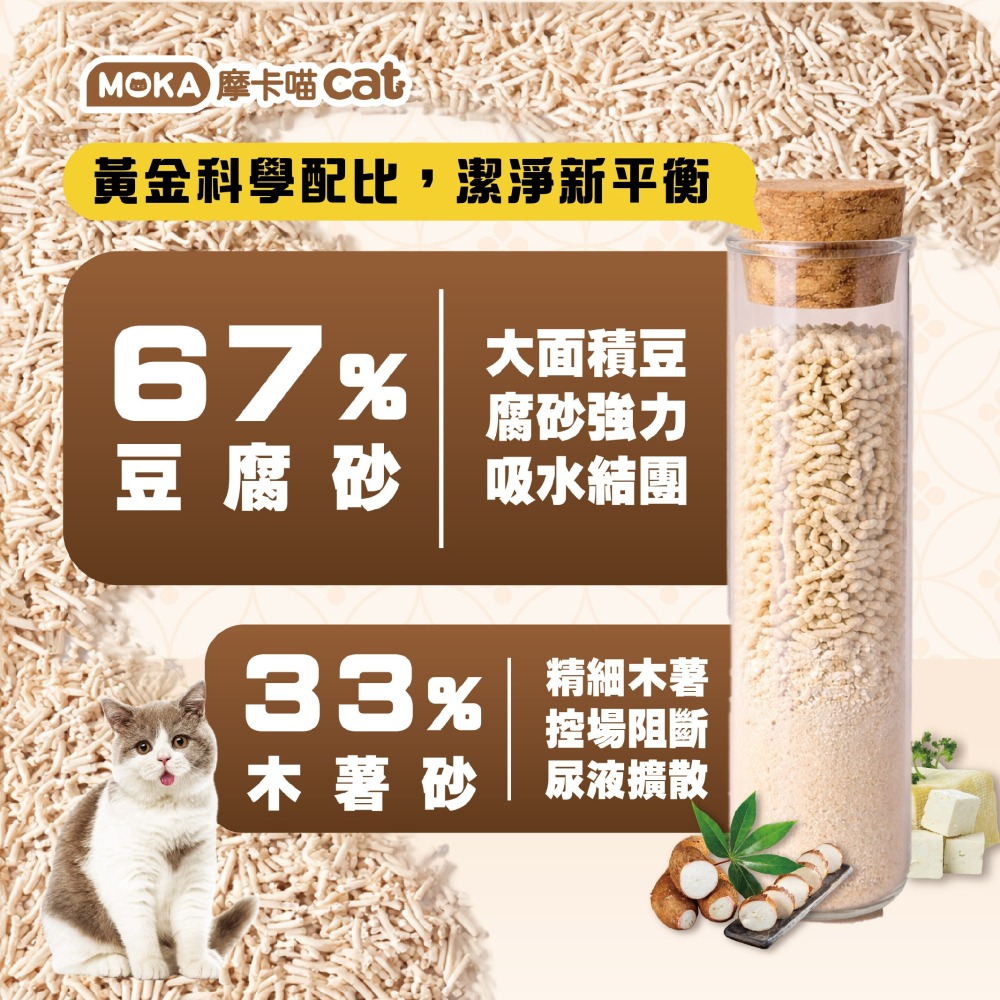 【肥貓客棧】MOKA摩卡喵 雙效無痕貓砂 2.6kg (原味/綠茶/活性碳) 豆腐砂 木薯砂 貓砂-細節圖2