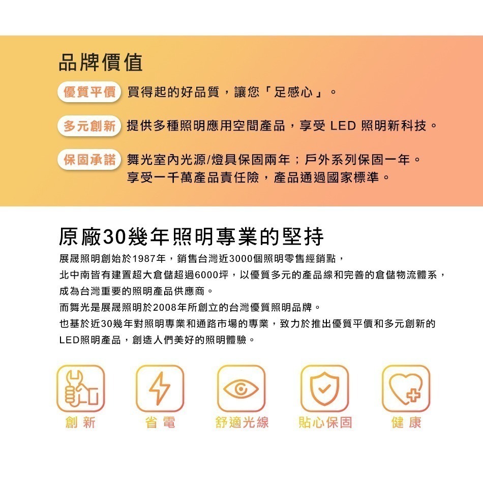 舞光 7.5CM/9.5CM/15CM崁孔 4W/7W/16W LED壁切三段調色崁燈 2年保固-細節圖7