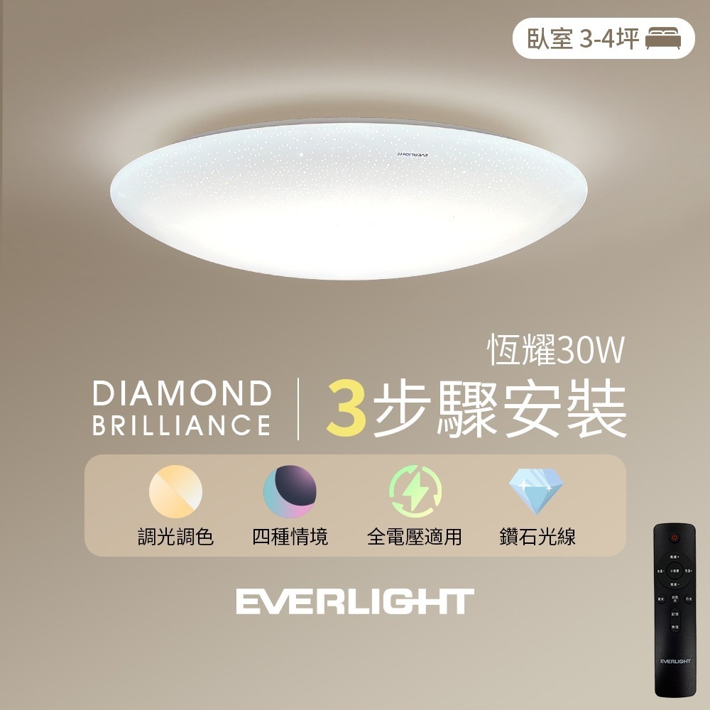 億光EVERLIGHT 30W 恆耀/恆鑽 LED遙控調光調色吸頂燈 2年保固-細節圖2