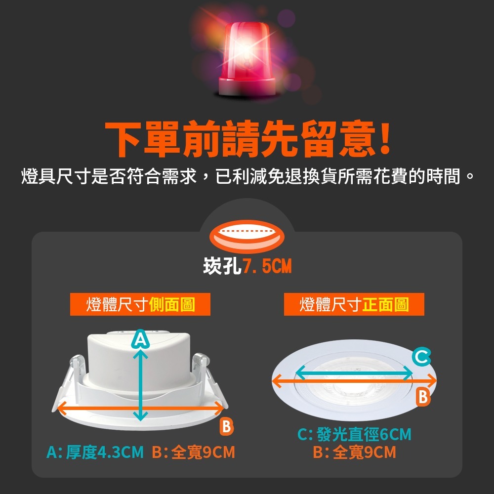 舞光 7.5CM/9.5CM崁孔 5W/8W 浩瀚 LED廣角白框崁燈  2年保固(白光/自然光/黃光)-細節圖2