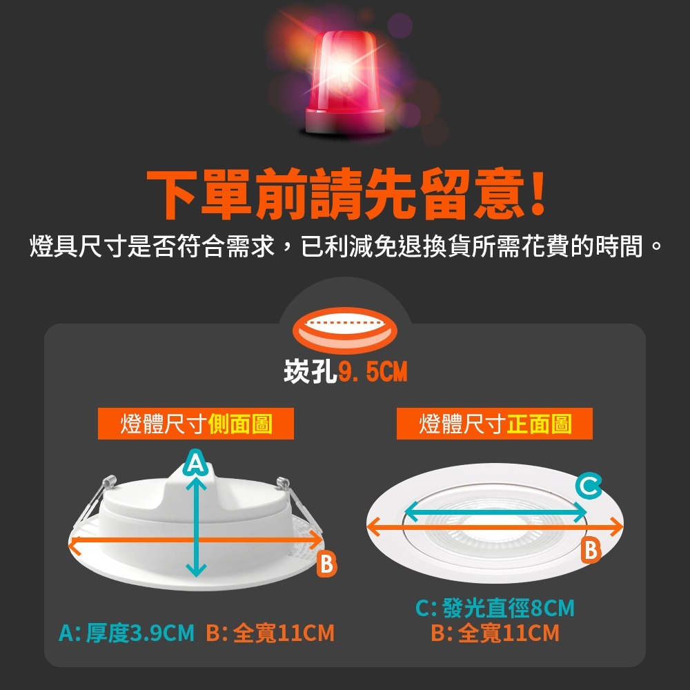 舞光 7.5CM/9.5CM崁孔 5W/8W 浩瀚 LED廣角白框崁燈  2年保固(白光/自然光/黃光)-細節圖4