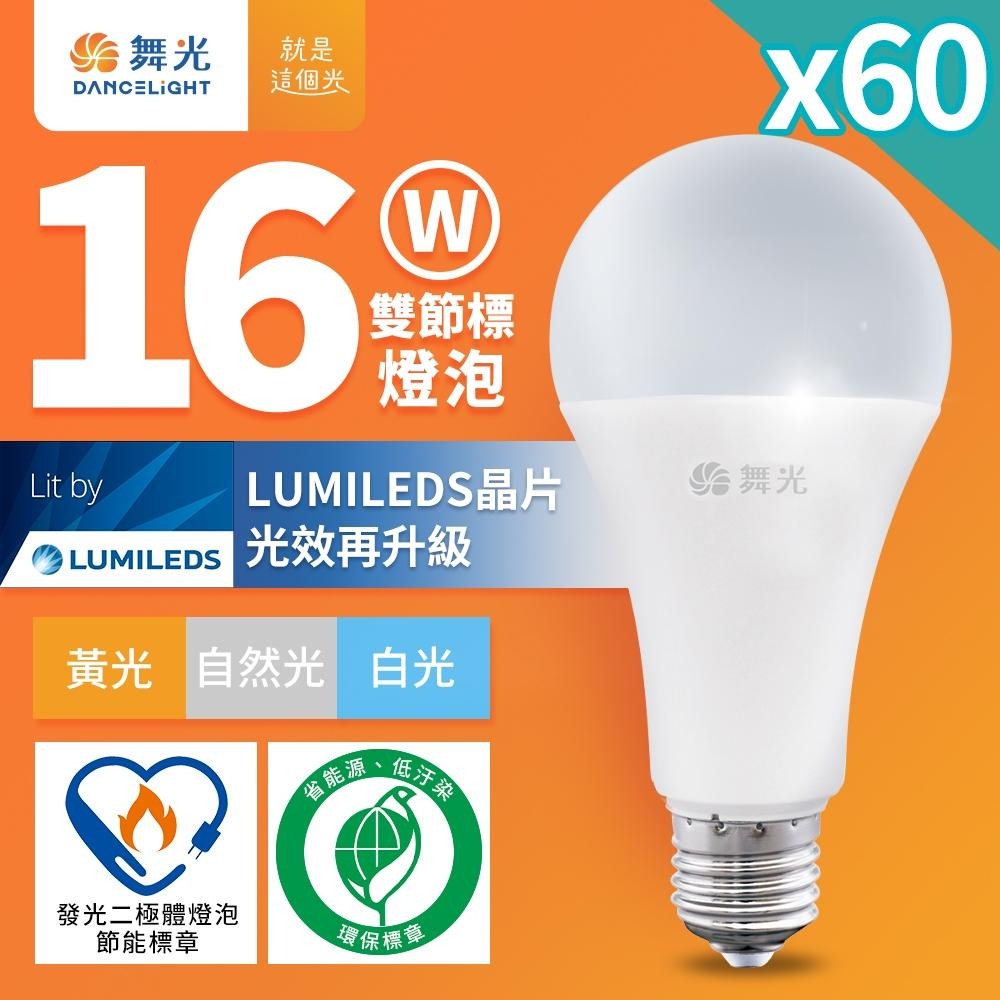 60入組 舞光 節標燈泡 環標燈泡 10W/12W/16W E27 全電壓 白/自然/黃光-細節圖3