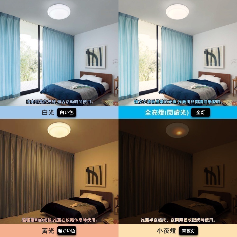 Panasonic國際牌 31.7W 新升級 增亮20% 和卷 遙控 調光調色吸頂燈LGC31215A09-細節圖4