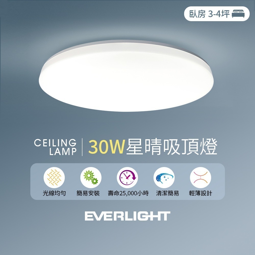 億光EVERLIGHT 30W恆亮/星晴  LED壁切吸頂燈 2年保固 白光-細節圖2