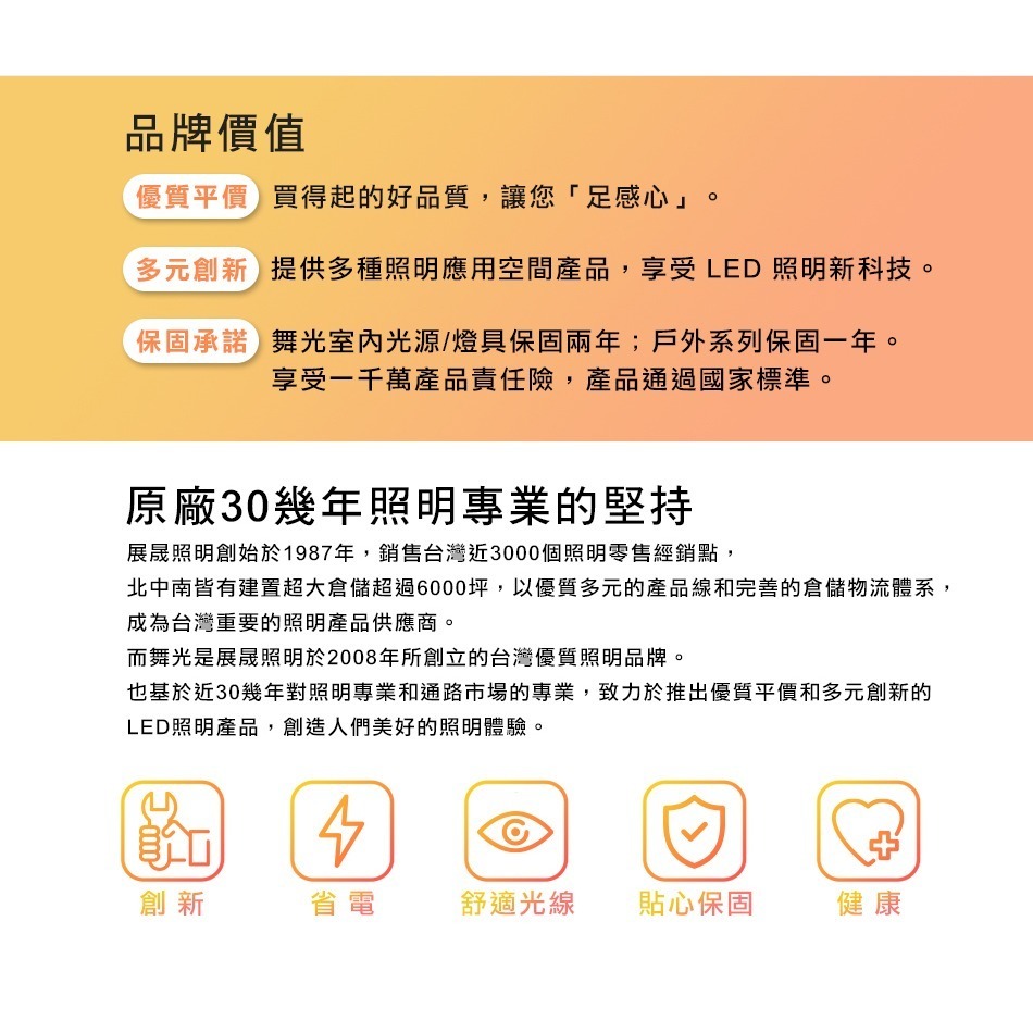 舞光  12W/16W/24W/30W/50W 雲朵LED吸頂燈(白光/黃光/自然光) 2年保固-細節圖10