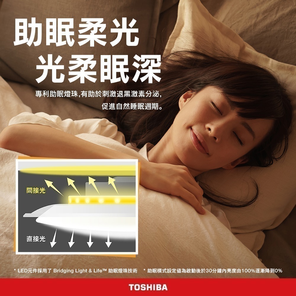 TOSHIBA東芝 8-10坪 月韻90W RA95極光美肌 炫彩RGB 調光調色遙控吸頂燈 LEDRGB90-03S-細節圖8