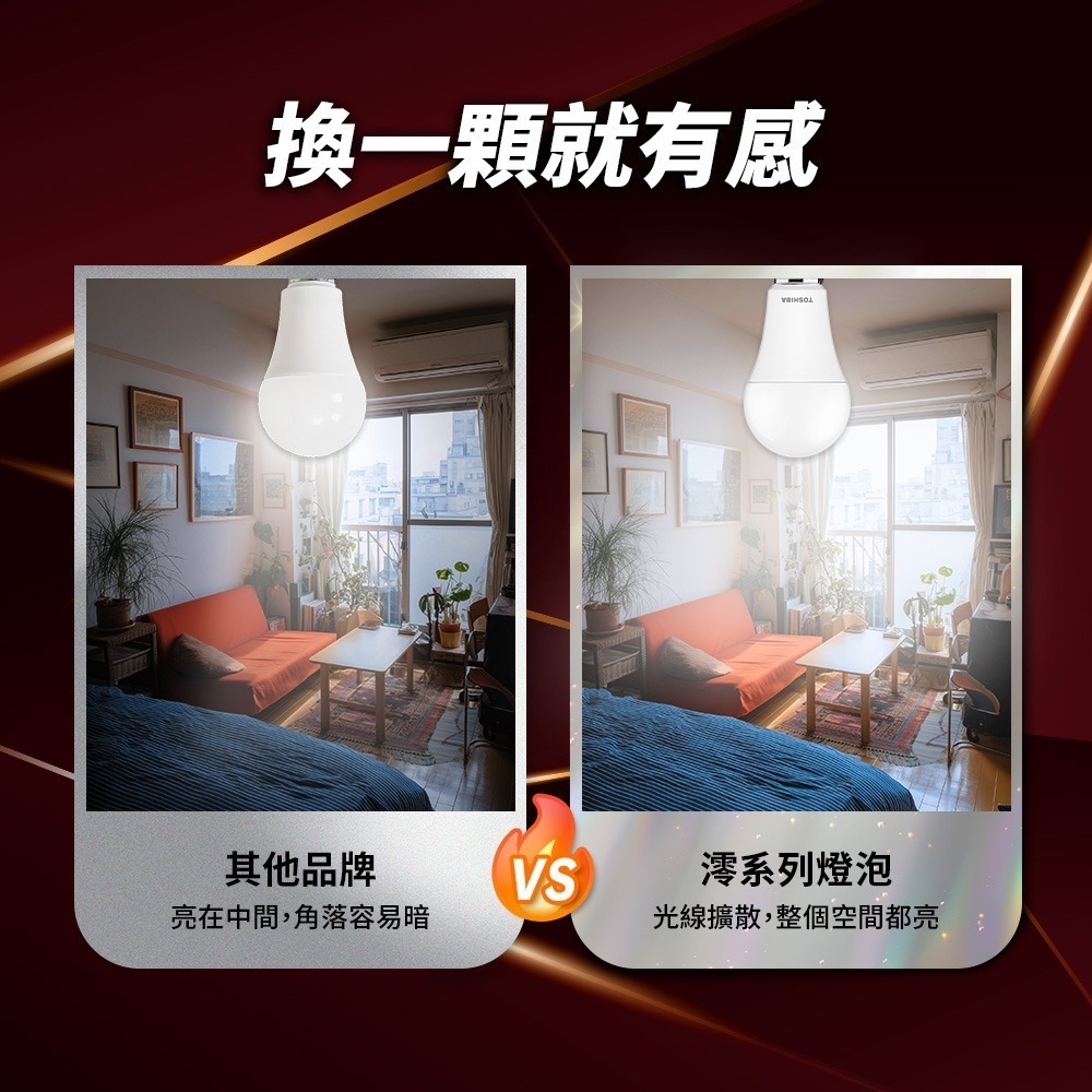 【TOSHIBA 東芝】澪系列 9.8W/11.8W/15.8W LED燈泡 3年保固 節能標章(晝光/燈泡/自然色)-細節圖5