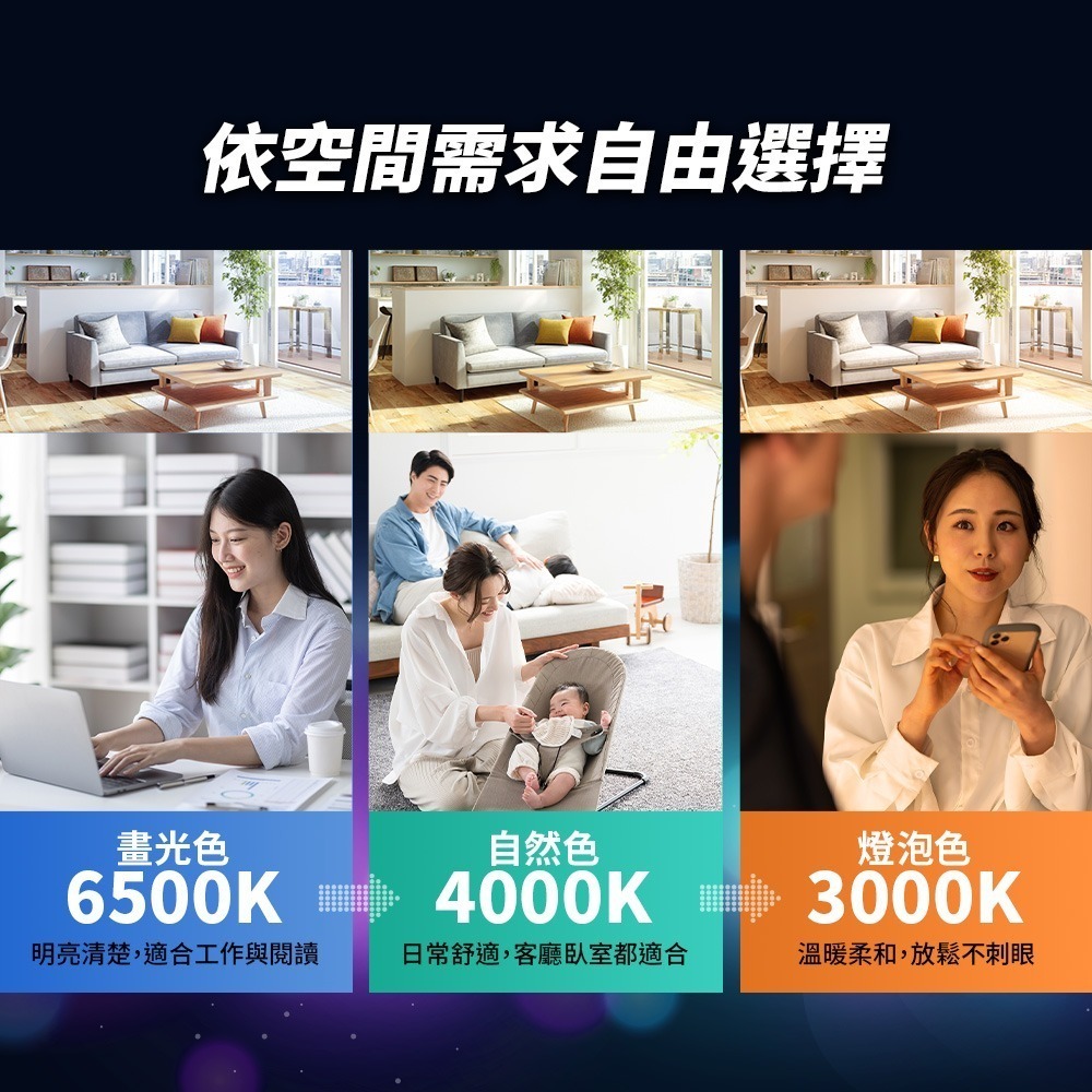 【TOSHIBA 東芝】20入組 澪系列 9.8W/11.8W/15.8W LED燈泡 節能標章(晝光/燈泡/自然色)-細節圖4