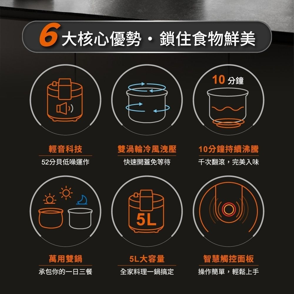 九陽JOYOUNG 智慧免洩壓電子壓力鍋 C10N-PC6G 萬用鍋/燉煮/快速烹調 不需等待手動洩壓-細節圖4
