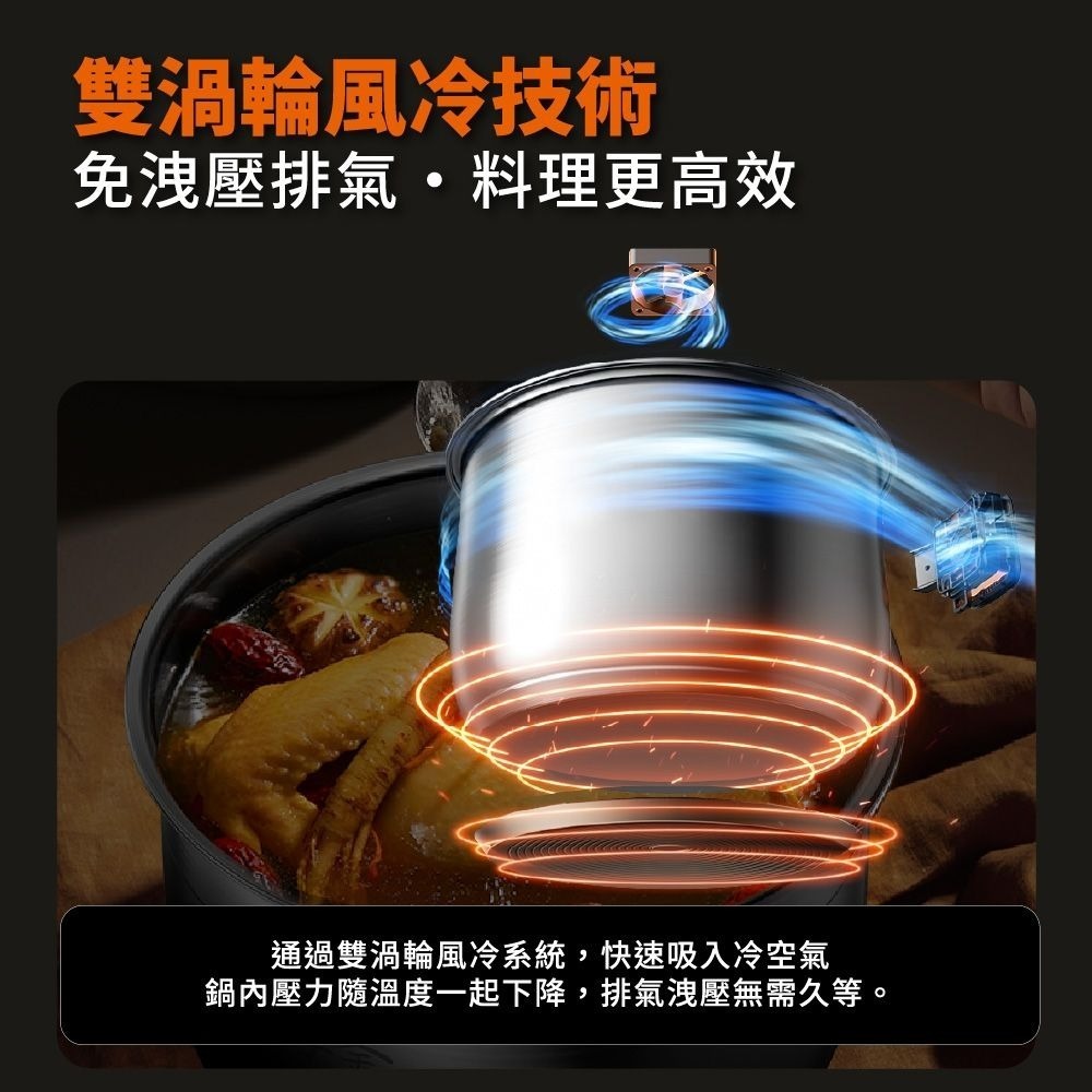 九陽JOYOUNG 智慧免洩壓電子壓力鍋 C10N-PC6G 萬用鍋/燉煮/快速烹調 不需等待手動洩壓-細節圖6