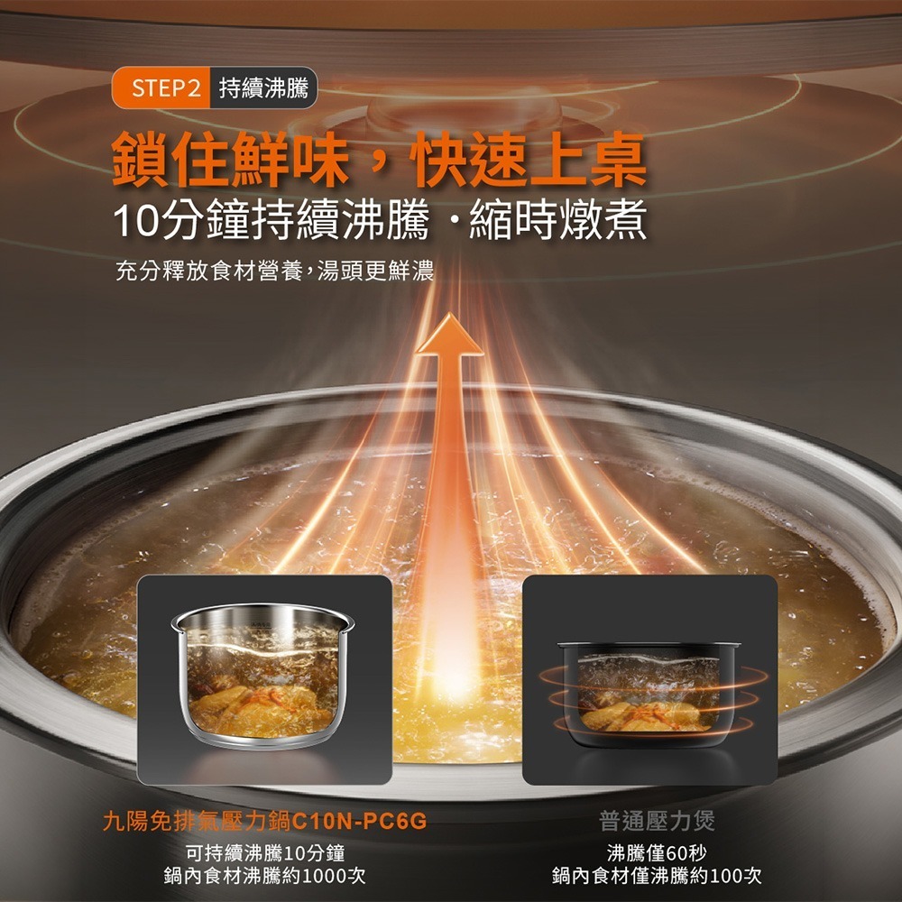 九陽JOYOUNG 智慧免洩壓電子壓力鍋 C10N-PC6G 萬用鍋/燉煮/快速烹調 不需等待手動洩壓-細節圖9
