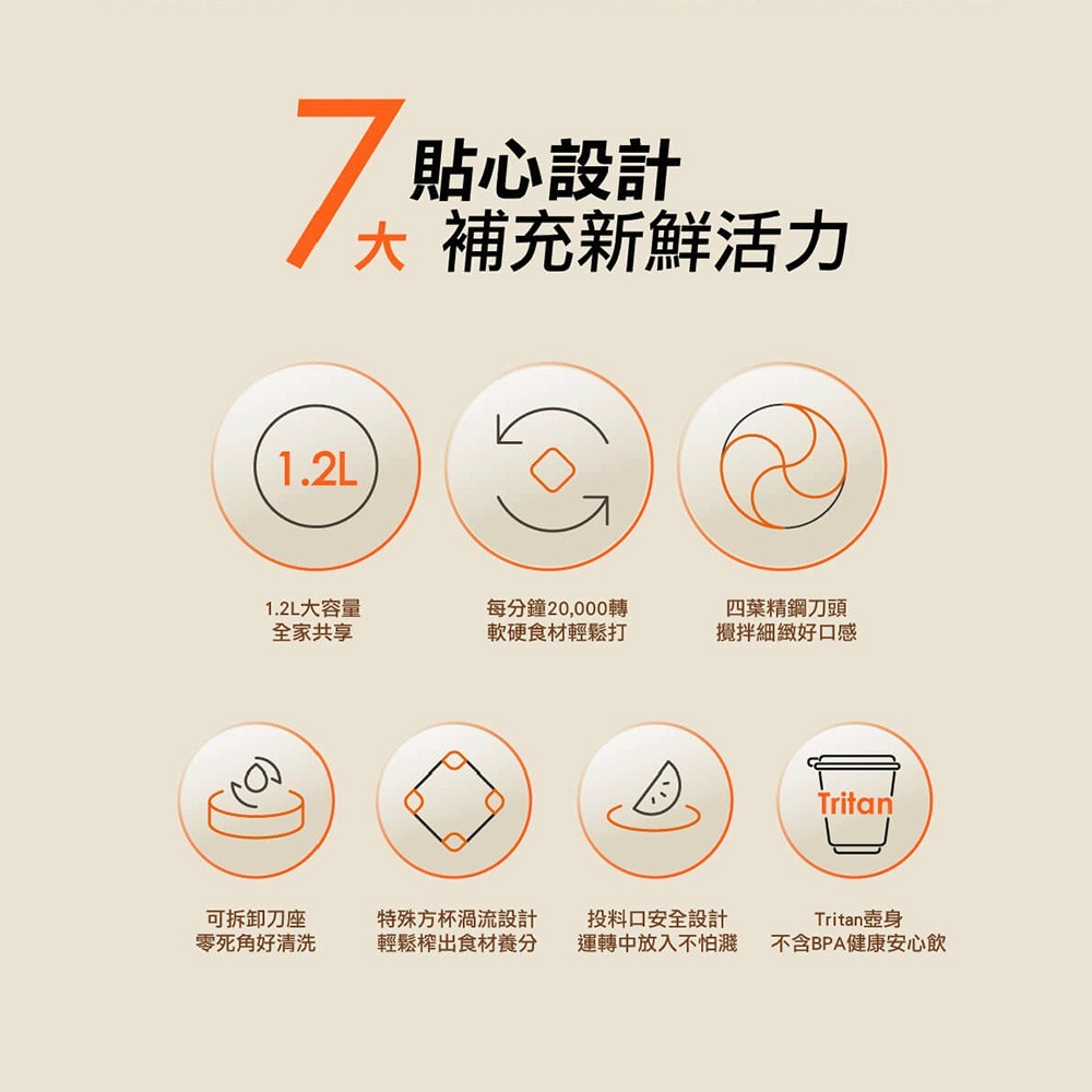 九陽JOYOUNG 高速調理果汁機 L19N-Y1W 破壁研磨/冰沙機/生機飲食必備 快速出汁-細節圖5