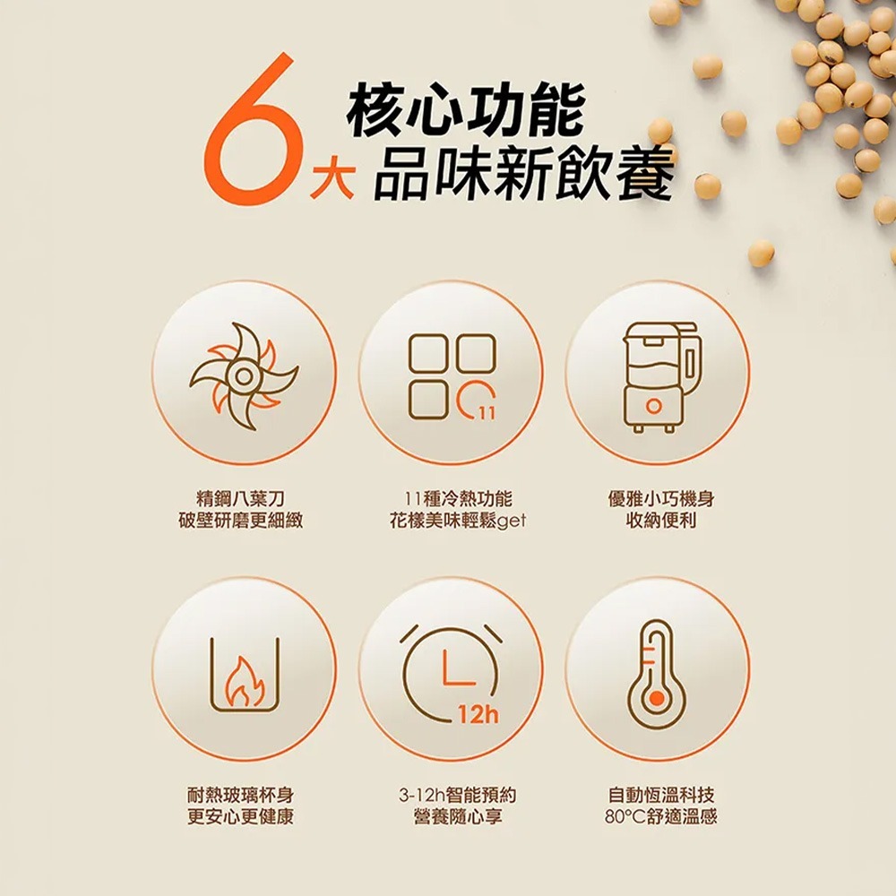 九陽JOYOUNG 多功能冷熱調理機 L12M-Y4W 萬用破壁機/冷熱皆可/豆漿果汁 輕巧大容量-細節圖5