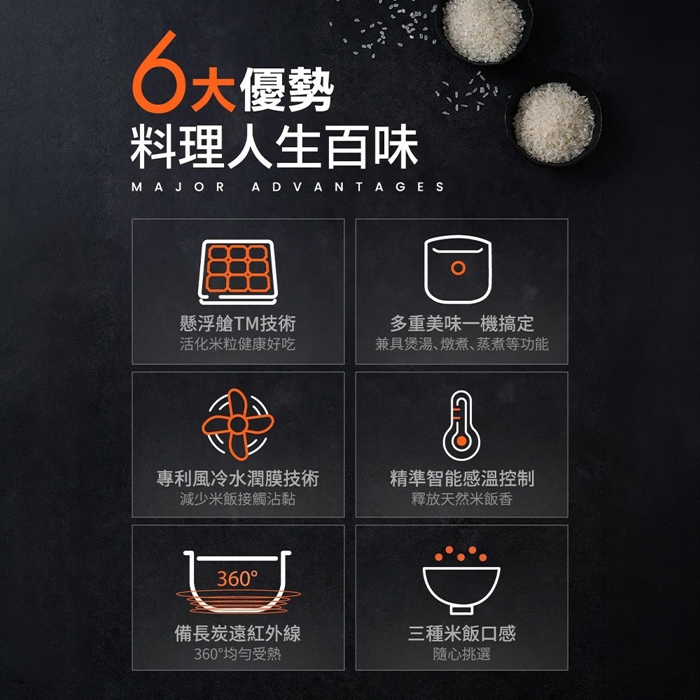 九陽JOYOUNG 0塗層IH水潤智能電子鍋(4L) C8N-RC4G 智能炊飯/米飯Q彈 不沾好洗-細節圖6
