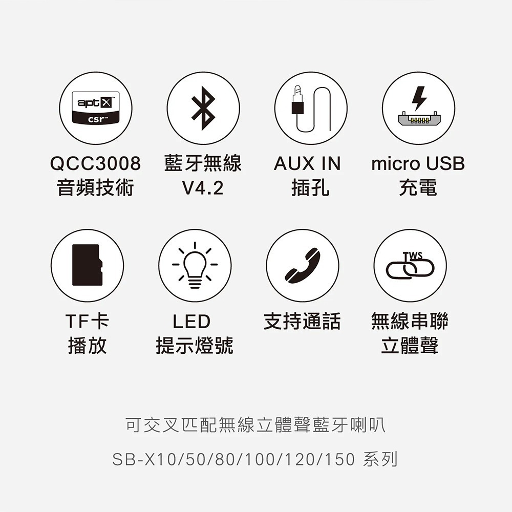 AIWA愛華 SB-X150 便攜式藍牙喇叭 無線音響 黑色/灰色-細節圖5