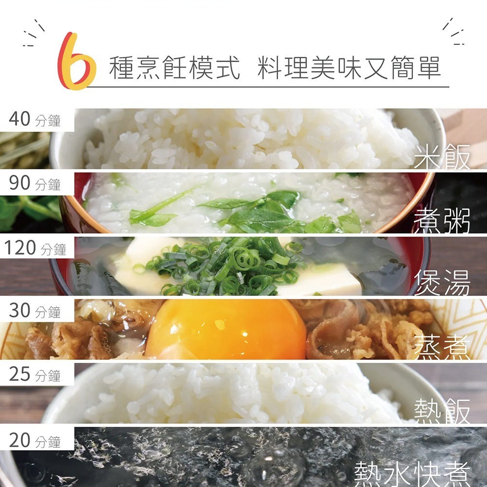 AIWA愛華 RC-8 4L微電腦多功能電子鍋 多功能炊飯鍋 預約定時 黑色/白色-細節圖5