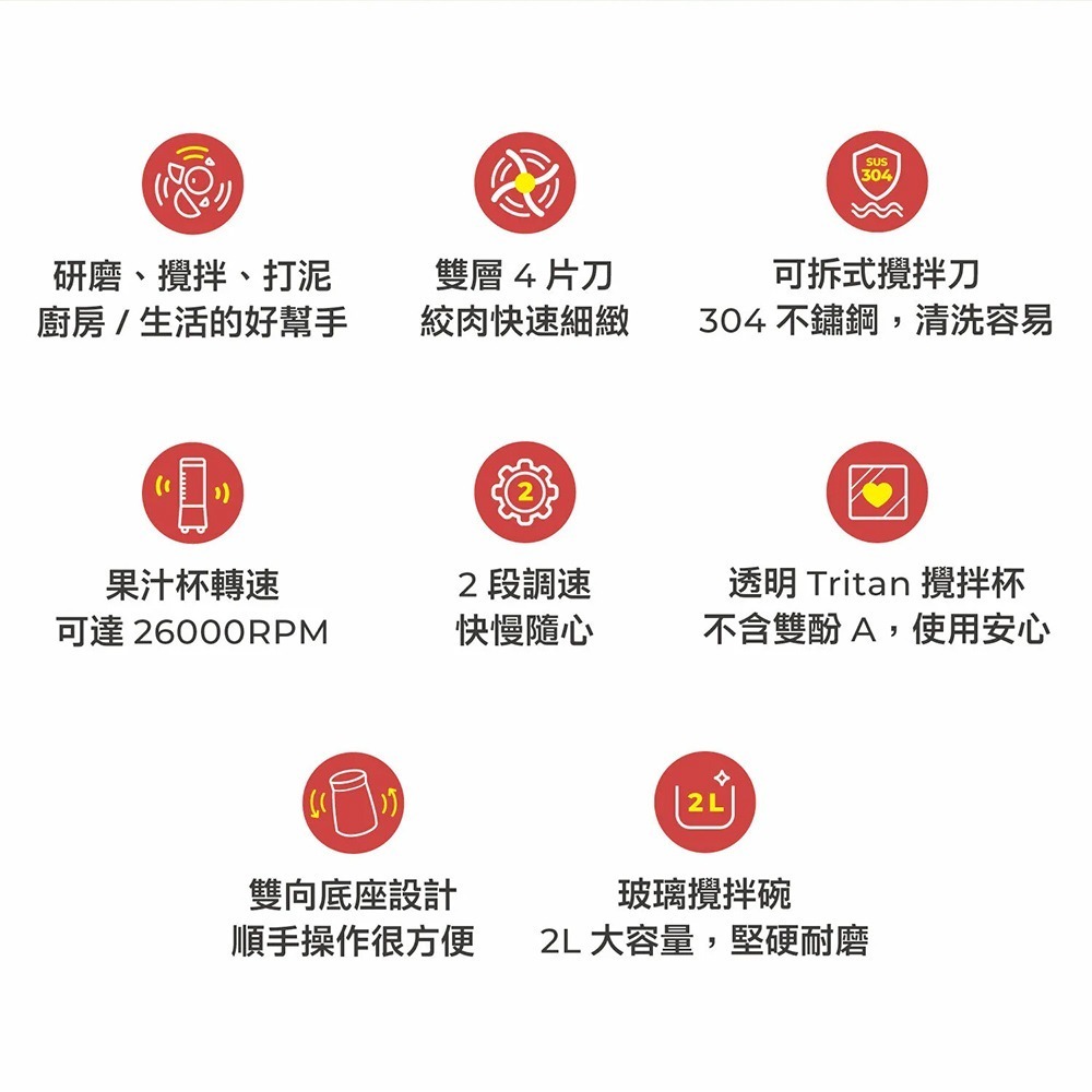 AIWA愛華 多功能食物調理機 AB-G2J 果汁機 研磨機 絞肉機 多功能料理機-細節圖5
