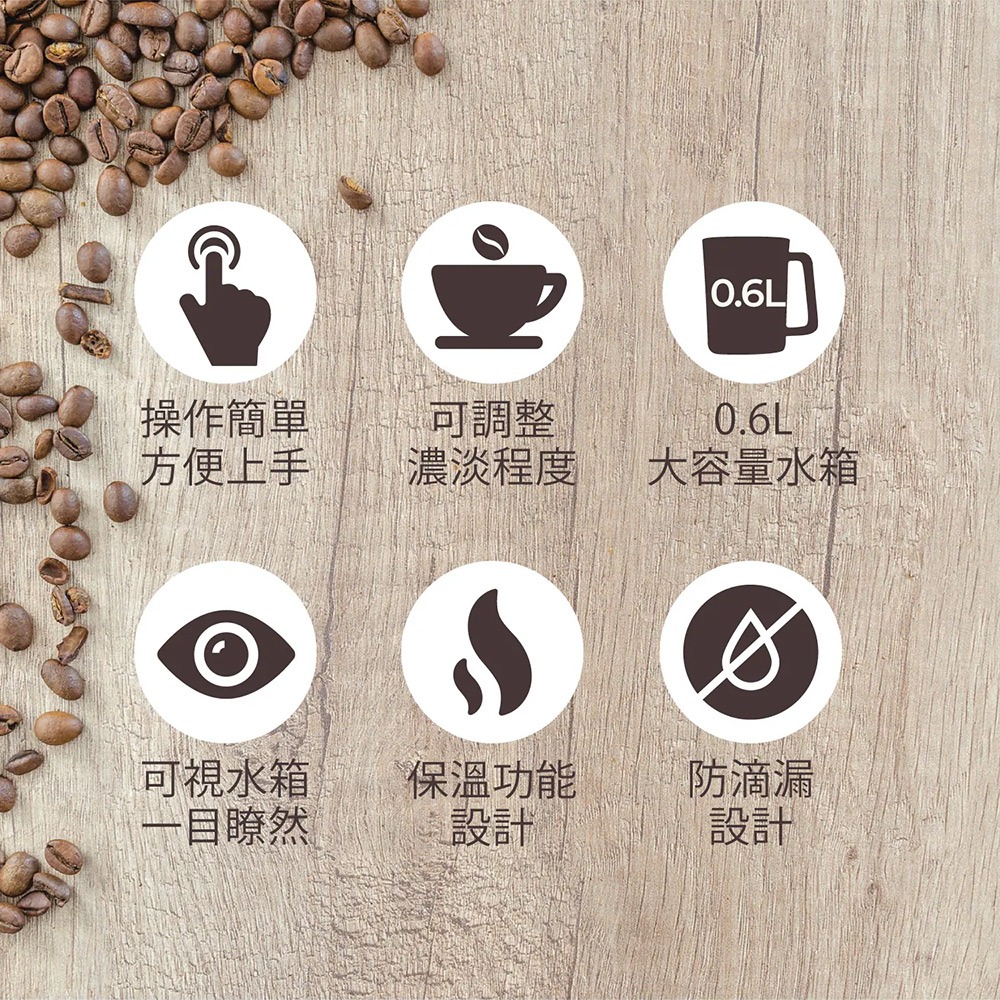 AIWA愛華 咖啡機 AI-KFJ06 濃淡可調 復古美式咖啡機 0.6L-細節圖2
