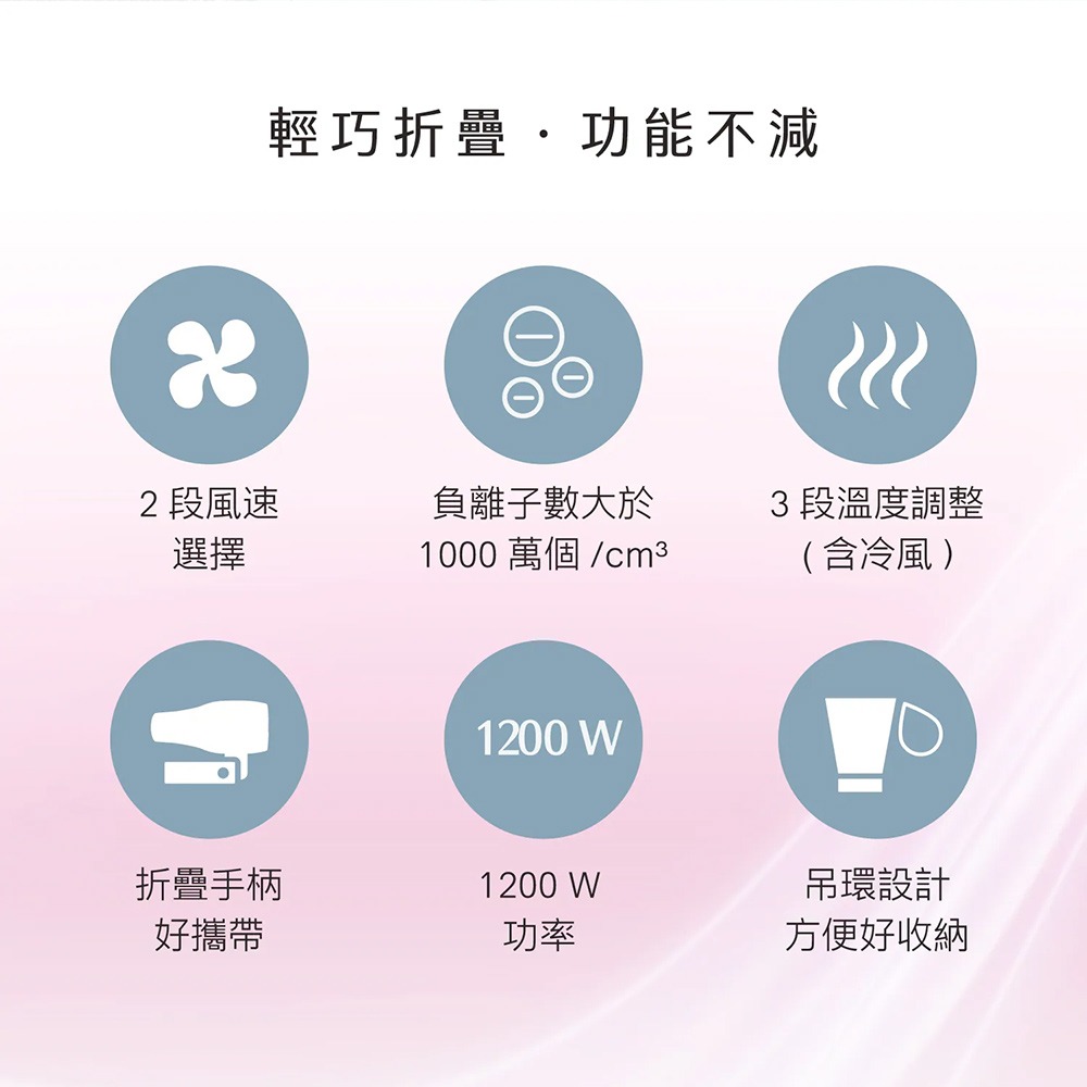 AIWA愛華 負離子吹風機 AH-D33 1000萬負離子 冷熱風切換 可折疊 粉藍/粉紅-細節圖5