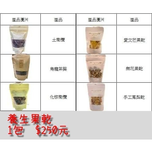 養生果乾-細節圖5