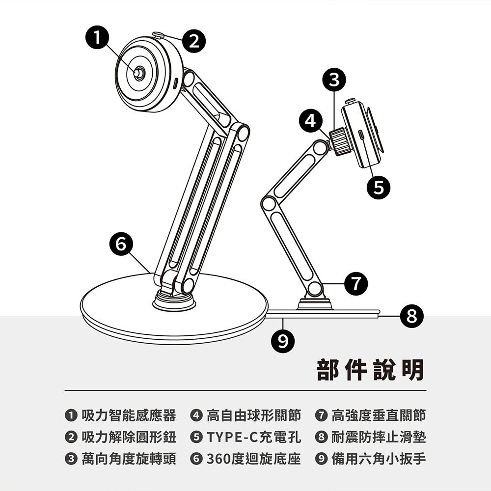 【台灣現貨】萬有手機架 手機架 平板架 手機支架 車用手機架 展示架 收納架 自拍棒 直播手機架 手機腳架 自拍腳架-細節圖5