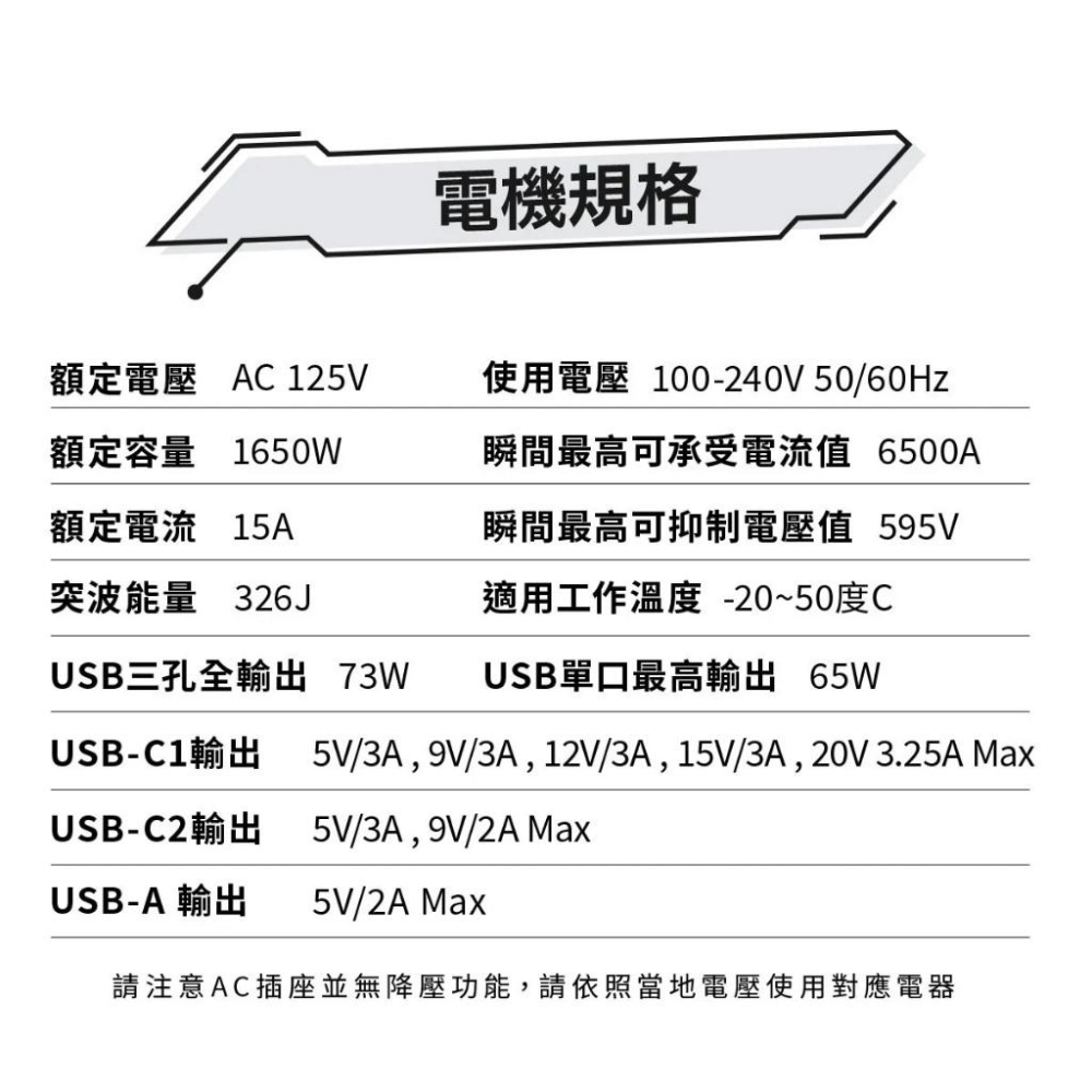 【ELEVON準好拔】漫遊者延長線 GXE210 蓋世特合作款 73W 氮化鎵 220V延長線 免用 快充頭 豆腐頭-細節圖9