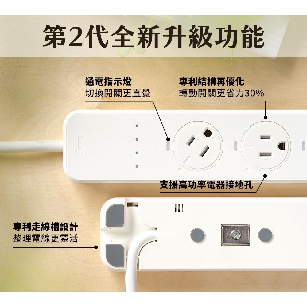 【MIT微笑標章⭐金獎】POWER GUARD 嗶嗶延長線 安全聽得見 電流偵測 延長線插座 扁頭延長線 插座保護蓋-細節圖3